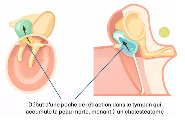 Screenshot 2026-02-07 at 21.47.28